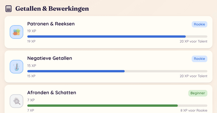 Badges per onderwerp: Patronen & Reeksen, Negatieve getallen en Afronden & Schatten